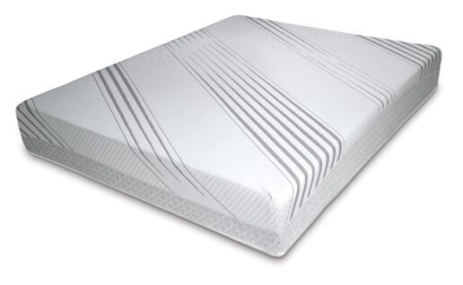 lippert component's new thomas payne mattress