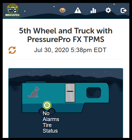Picture of the RV Whisper display screen showing TPMS monitoring with Advantage PressurePro sensors