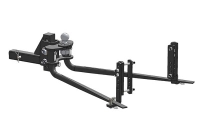 A picture of the Blue Ox weight distribution hitch