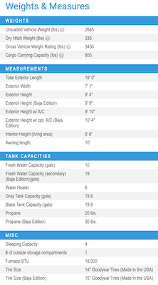 Jayco's 2021 Jay Flight SLX 7 154BH specs 