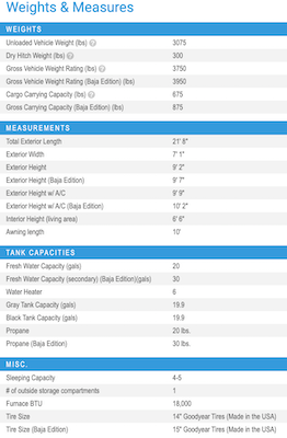 Jayco's 2021 Jay Flight SLX 7 174BH specs 