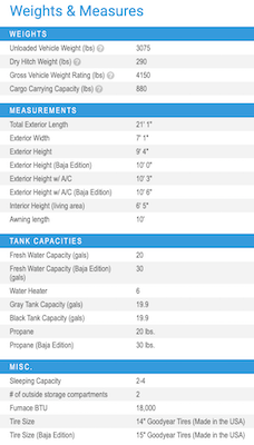 Jayco's 2021 Jay Flight SLX 7 183RB specs 