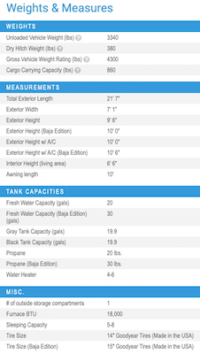 Jayco's 2021 Jay Flight SLX 7 184BS specs 