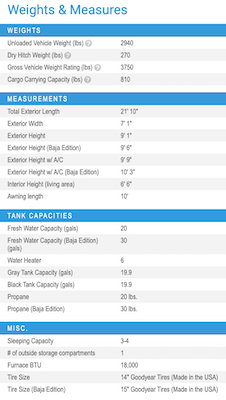 Jayco's 2021 Jay Flight SLX 7 195RB specs 