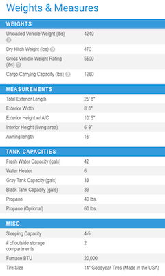 Jayco's 2021 Jay Flight SLX 8 Indiana Built 212QB floorplan 
