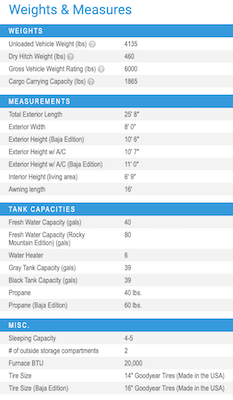 Jayco's 2021 Jay Flight SLX 8 Idaho Built 212QBW specs