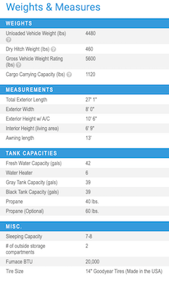 Jayco's 2021 Jay Flight SLX 8 Indiana Built 224BH floorplan 