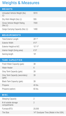 Jayco's 2021 Jay Flight SLX 8 Indiana Built 235RKS floorplan 