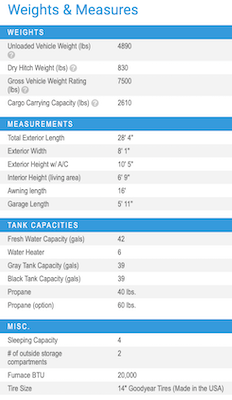 Jayco's 2021 Jay Flight SLX 8 Indiana Built 236TH floorplan 