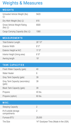 Jayco's 2021 Jay Flight SLX 8 Indiana Built 237RBS floorplan 