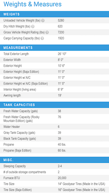 Jayco's 2021 Jay Flight SLX 8 Idaho Built 237RBSW specs