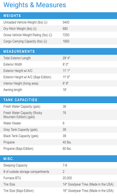 Jayco's 2021 Jay Flight SLX 8 Idaho Built 242BHSW specs