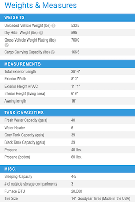 Jayco's 2021 Jay Flight SLX 8 Indiana Built 245RLS floorplan 
