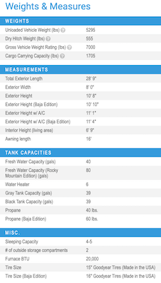 Jayco's 2021 Jay Flight SLX 8 Idaho Built 248RBSW specs
