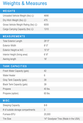 Jayco's 2021 Jay Flight SLX 8 Indiana Built 264BH floorplan 