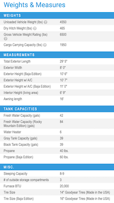Jayco's 2021 Jay Flight SLX 8 Idaho Built 264BHW specs