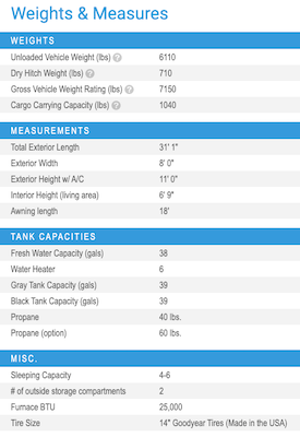 Jayco's 2021 Jay Flight SLX 8 Indiana Built 265RLS floorplan 