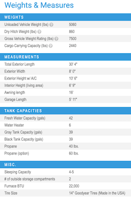 Jayco's 2021 Jay Flight SLX 8 Indiana Built 265RLS floorplan 