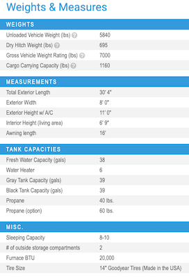Jayco's 2021 Jay Flight SLX 8 Indiana Built 267BHS floorplan 