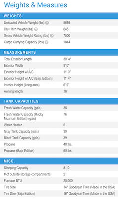 Jayco's 2021 Jay Flight SLX 8 Idaho Built 267BHSW specs
