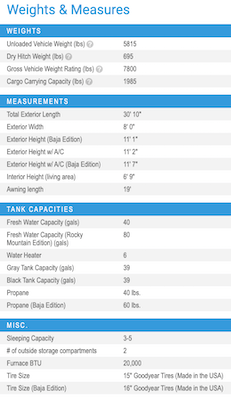 Jayco's 2021 Jay Flight SLX 8 Idaho Built 275RLSW specs