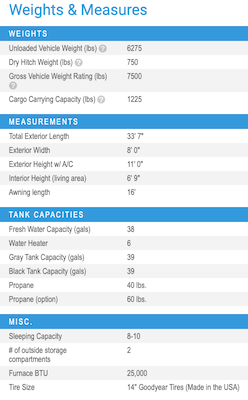 Jayco's 2021 Jay Flight SLX 8 Indiana Built 284BHS floorplan 