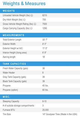 Jayco's 2021 Jay Flight SLX 8 Indiana Built 287BHS floorplan 
