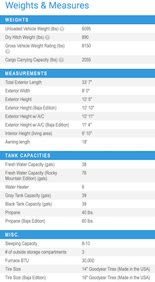 Jayco's 2021 Jay Flight SLX 8 Idaho Built 287BHSW specs