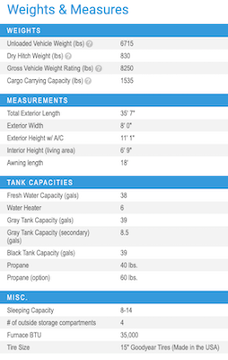 Jayco's 2021 Jay Flight SLX 8 Indiana Built 294QBS floorplan 