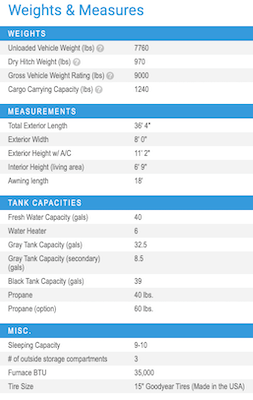 Jayco's 2021 Jay Flight SLX 8 Indiana Built 324BDS floorplan 