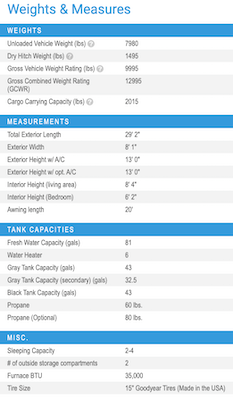 Jayco's 2021 Eagle HT 24RE specs