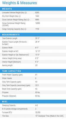 Jayco's 2021 Eagle HT 25.5REOK specs
