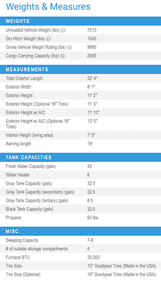 Jayco's 2021 Eagle HT 264BHOK specs 