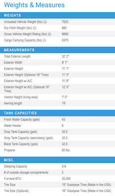 Jayco's 2021 Eagle HT 272RBOK specs  