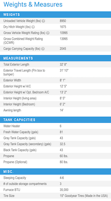 Jayco's 2021 Eagle HT 27RS specs 