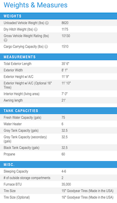Jayco's 2021 Eagle HT 280RSOK specs