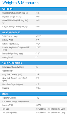 Jayco's 2021 Eagle HT 284BHOK specs