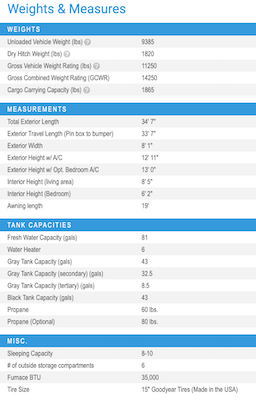 Jayco's 2021 Eagle HT 29.5BHDS specs