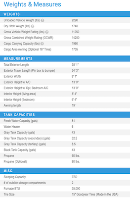 Jayco's 2021 Eagle HT 29.5BHOK specs 