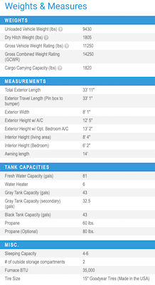 Jayco's 2021 Eagle HT 30.5CKTS specs 