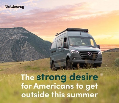 A picture of the Outdoorsy renter sentiment survey infographic