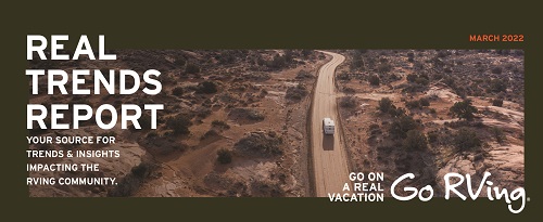 A picture of the header of Go RVing's Real Trends Report for March 2022 with a motorhome alone on a road