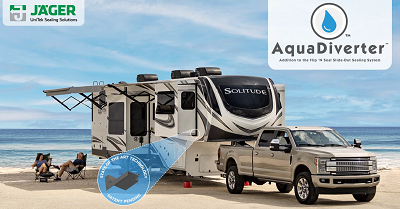 A picture of an RV and graphics depicting the the Jaeger Aqua Diverter for RV Slide-outs