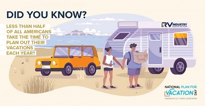 A graphic of two people with a camper and a jeep part of the plan for a vacation day campaign