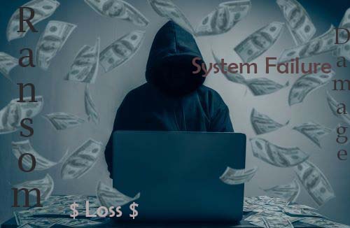 A picture of a hooded figure in front of a computer, symbolizing Ransom ware with currency swirling around and the words Damage, Ransom, Failure overlaying the image