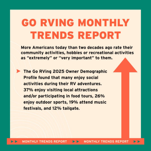 A Go RVing graphic about the importance of community.
