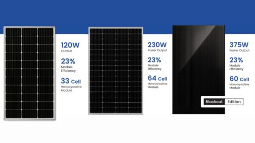 A photo of three new solar panels being offered by Battle Born starting January 2026.