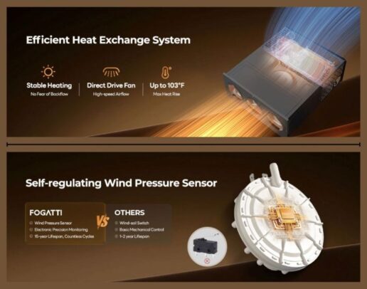 A photo of the Fogatti 35k BTU InstaHeat Ultra RV Furnace.