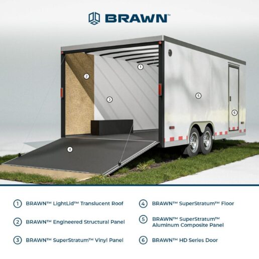 UFP Factory Built’s brand of core structural materials, Brawn, made its first appearance at the National Association of Trailer Manufacturers Show this week.