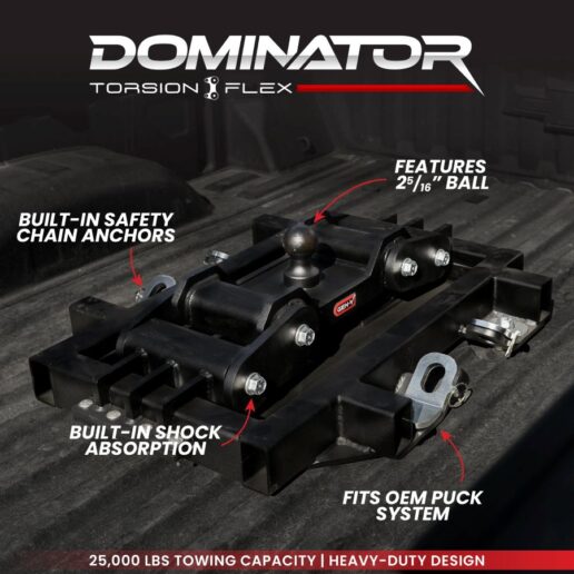 Towing technology supplier Gen-Y Hitch has launched the Dominator, its first gooseneck hitch ball integrated with the company’s Torsion-Flex Technology.